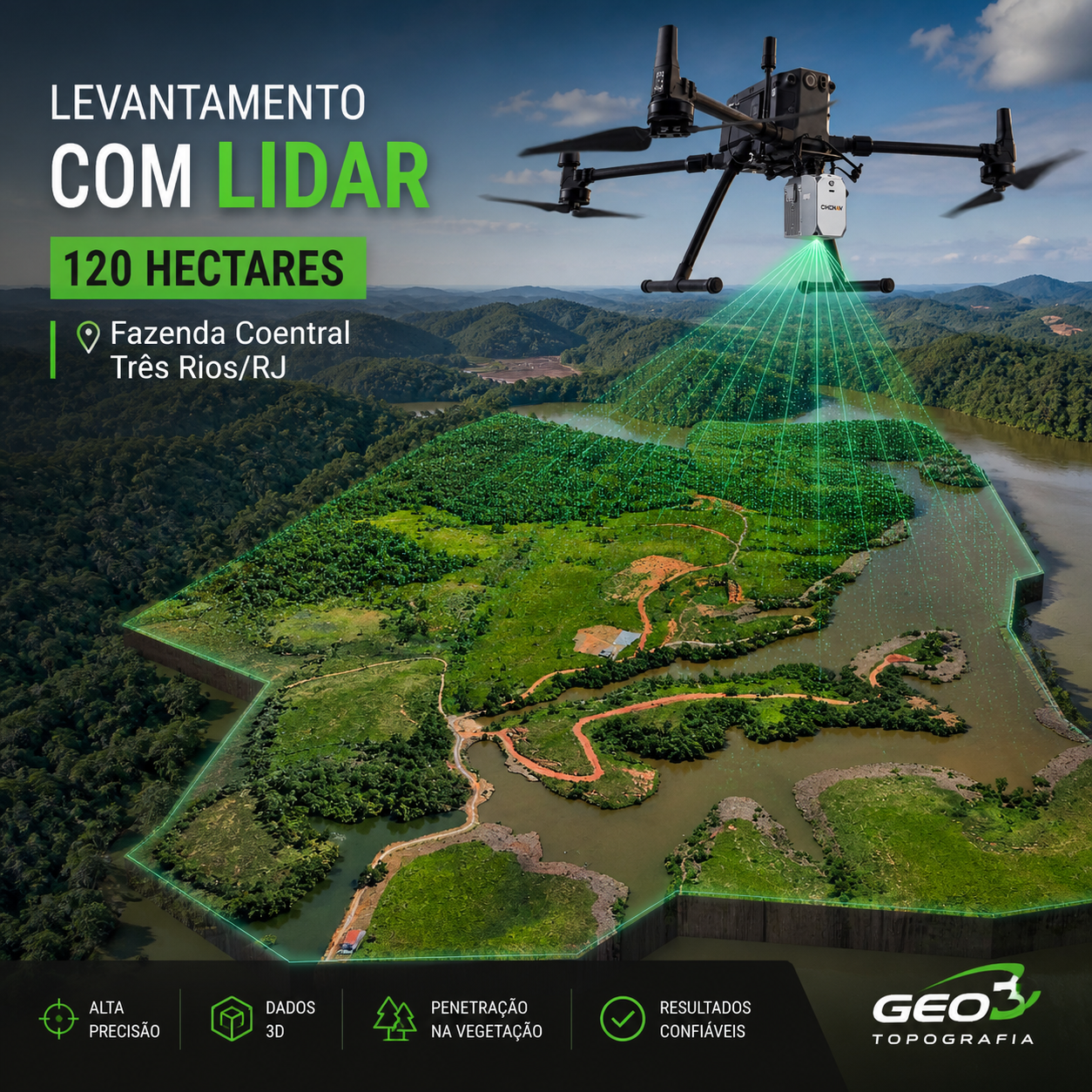LiDAR Aéreo